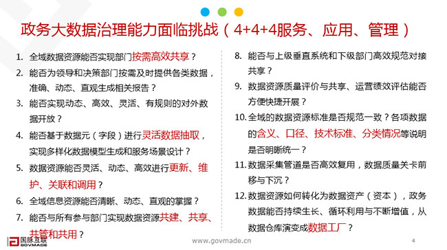 政务大数据治理面临的挑战