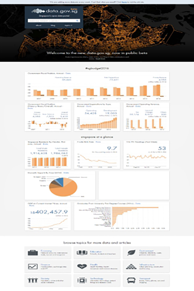 新加坡建设统一的公共信息资源开放共享网站