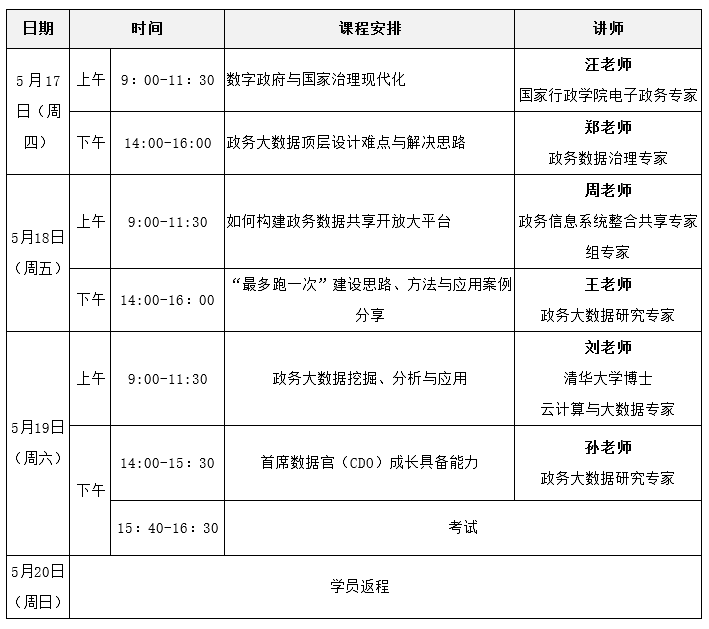 2018政务大数据理论与实践高级研修班（第二期）课程表